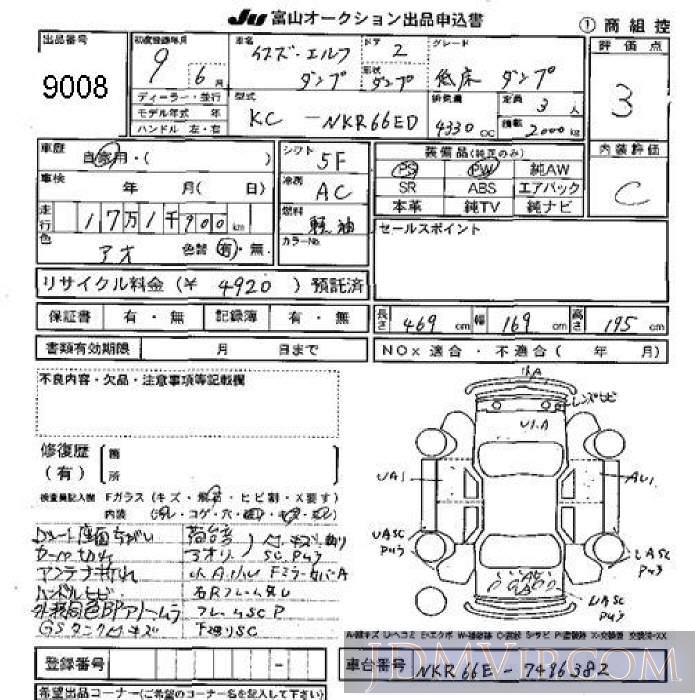 1997 ISUZU ELF TRUCK _ NKR66ED - 9008 - JU Toyama