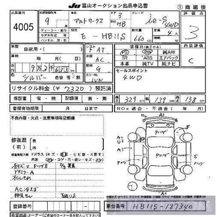 1997 SUZUKI ALTO ie-s_4WD HB11S - 4005 - JU Toyama