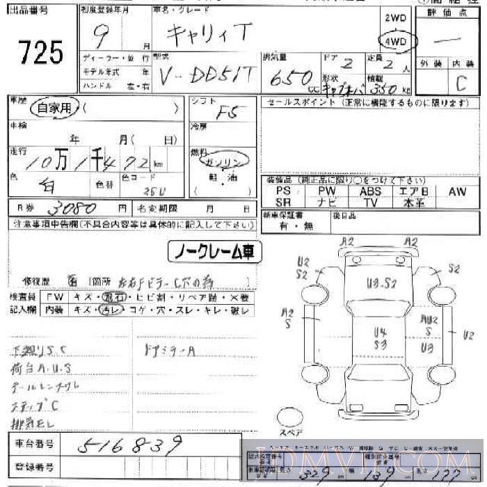 1997 SUZUKI CARRY TRUCK 2D__4WD DD51T - 725 - JU Ishikawa
