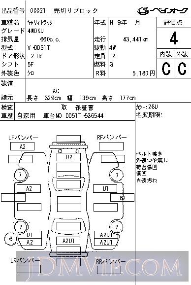 1997 SUZUKI CARRY TRUCK 4WD_KU DD51T - 21 - BAYAUC
