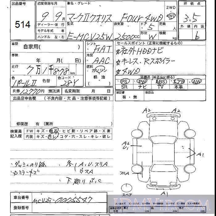 1997 TOYOTA MARK II WAGON Four_4WD MCV25W - 514 - JU Shizuoka