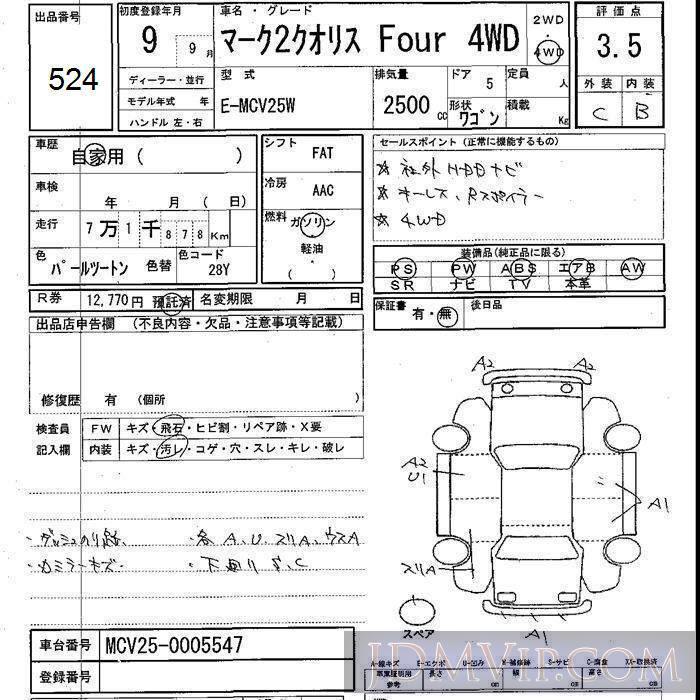1997 TOYOTA MARK II WAGON Four_4WD MCV25W - 524 - JU Shizuoka