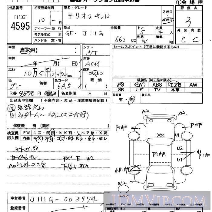 1998 DAIHATSU TERIOS KID 4WD J111G - 4595 - JU Saitama