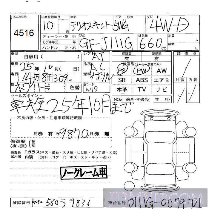 1998 DAIHATSU TERIOS KID 4WD J111G - 4516 - JU Sapporo