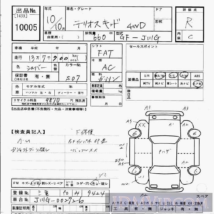 1998 DAIHATSU TERIOS KID 4WD J111G - 10005 - JU Gifu