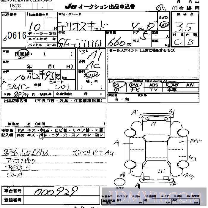 1998 DAIHATSU TERIOS KID 4WD J111G - 616 - JU Nagano