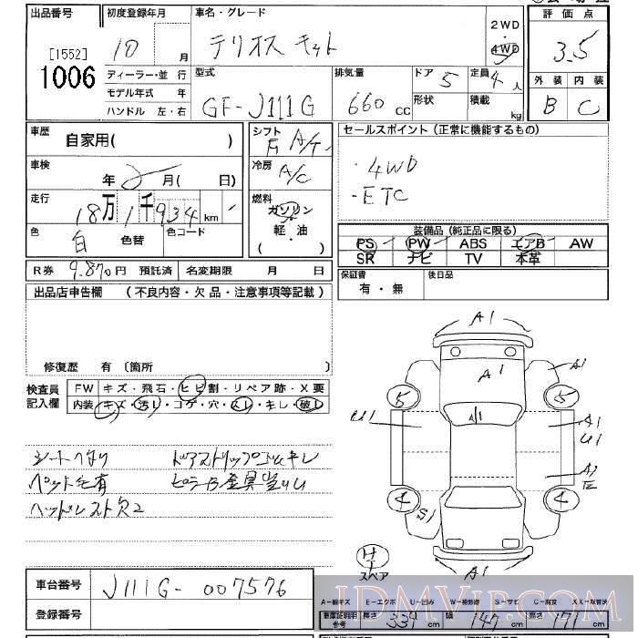 1998 DAIHATSU TERIOS KID 4WD J111G - 1006 - JU Tochigi