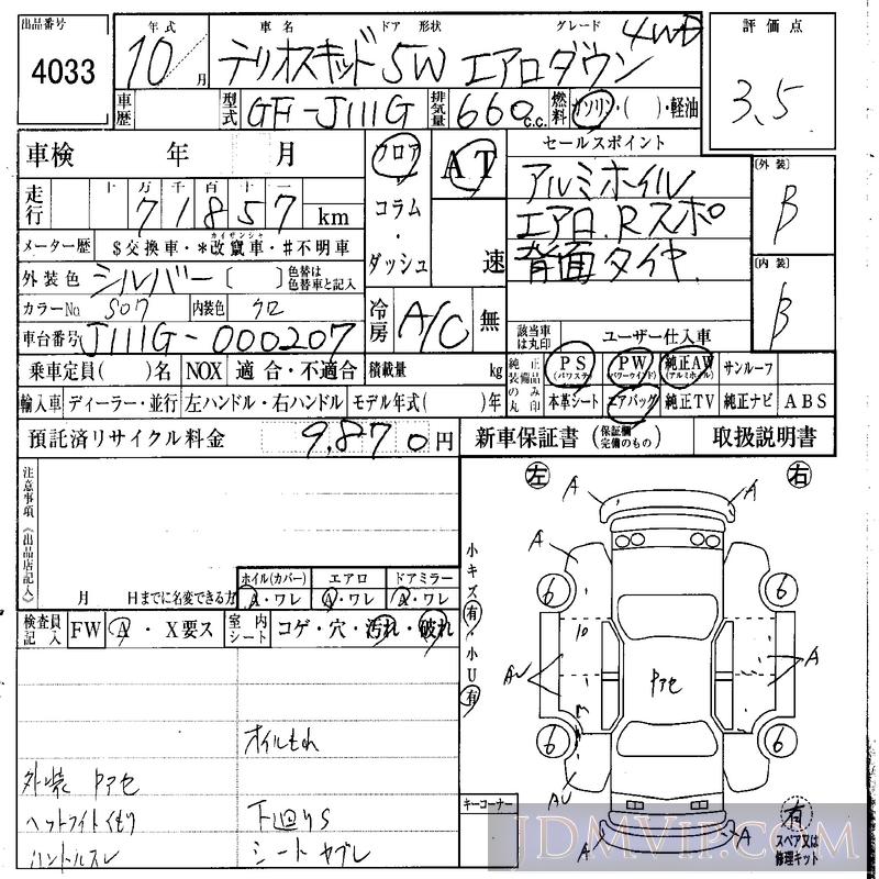 1998 DAIHATSU TERIOS KID _4WD J111G - 4033 - IAA Osaka