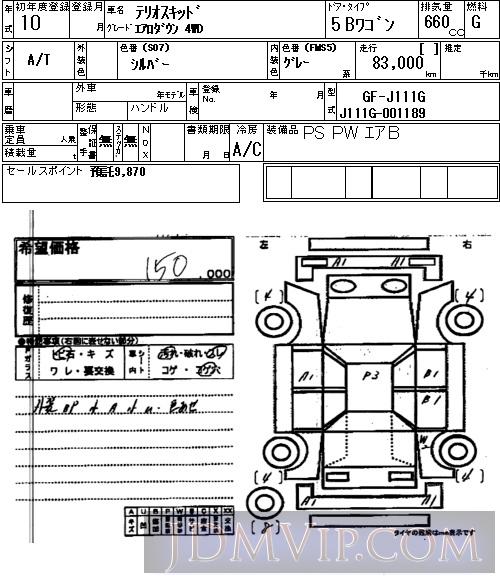 1998 DAIHATSU TERIOS KID _4WD J111G - 3 - NAA Osaka Nyusatsu
