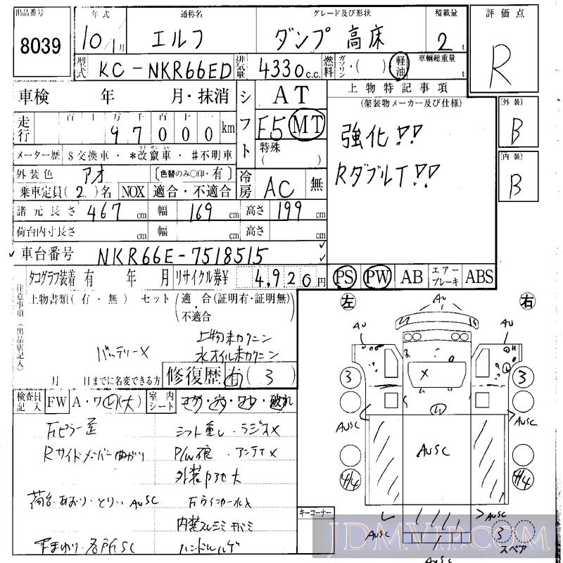 1998 ISUZU ELF TRUCK 2__ NKR66ED - 8039 - IAA Osaka