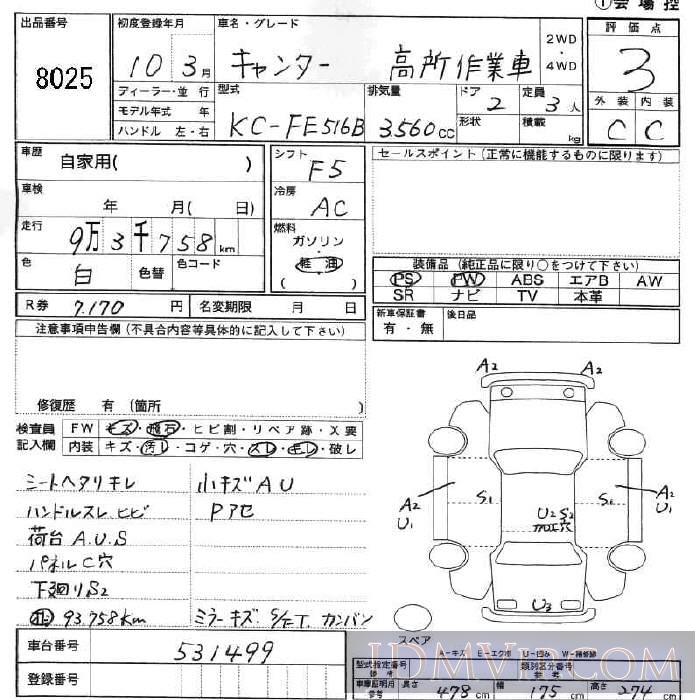 1998 MITSUBISHI CANTER TRUCK  FE516B - 8025 - JU Fukushima