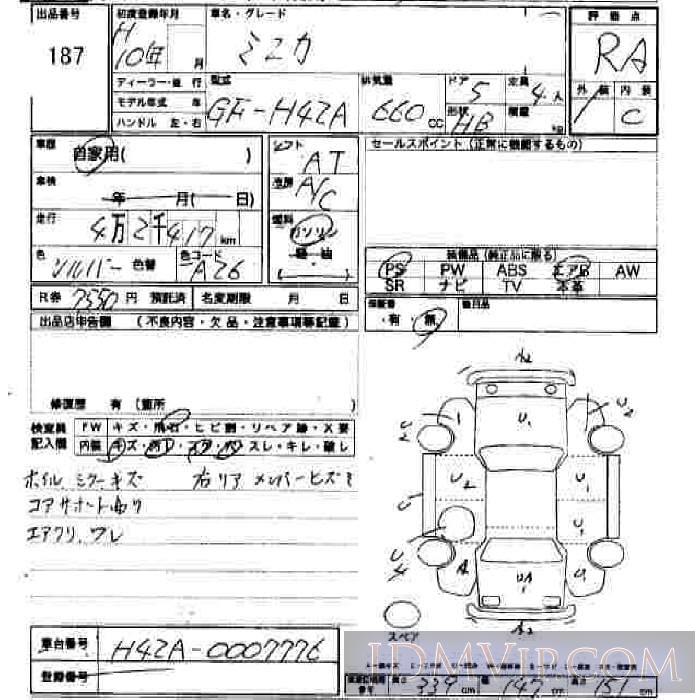 1998 MITSUBISHI MINICA  H42A - 187 - JU Hiroshima