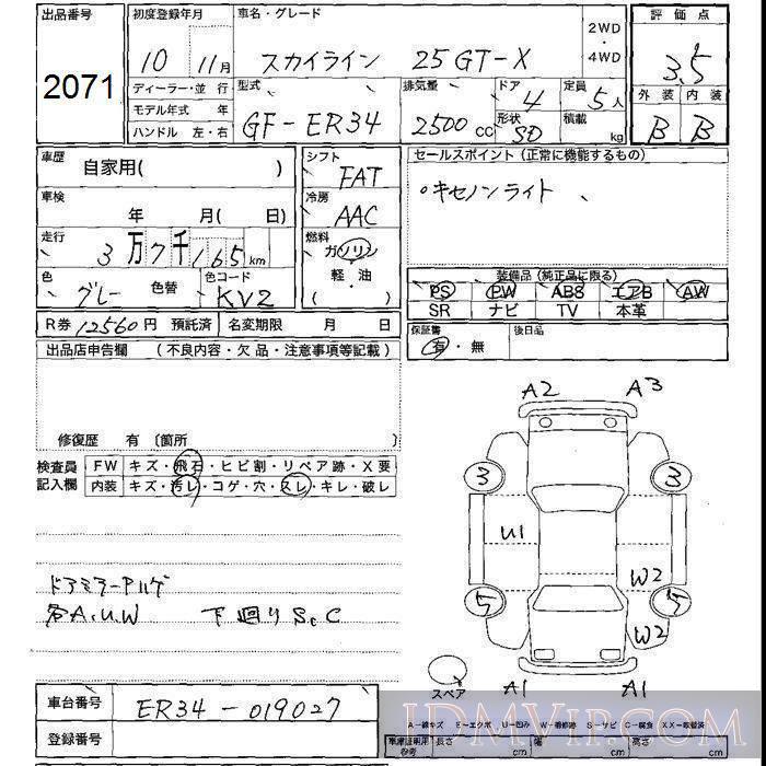 1998 NISSAN SKYLINE 25GT-X ER34 - 2071 - JU Shizuoka