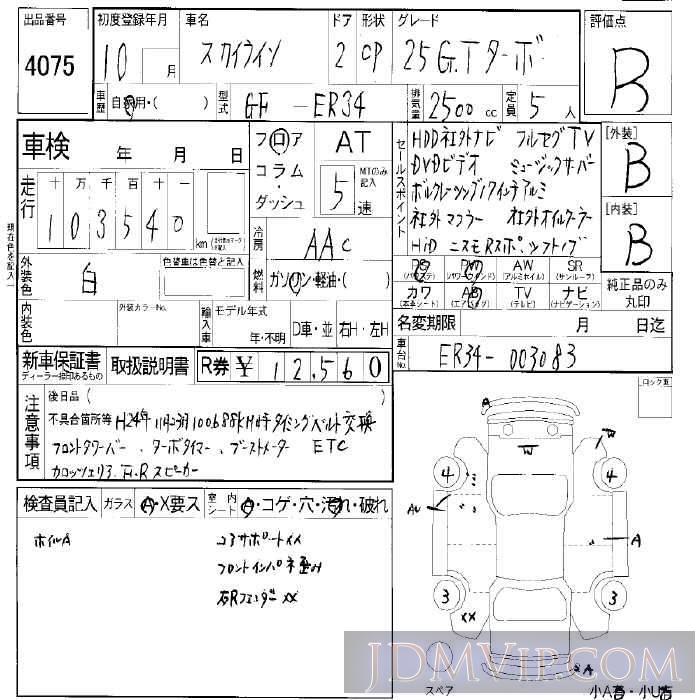 1998 NISSAN SKYLINE 25GT_ ER34 - 4075 - LAA Okayama