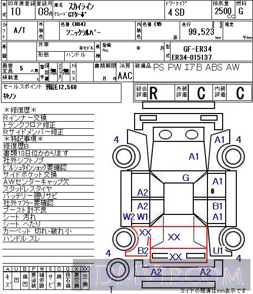 1998 NISSAN SKYLINE GT ER34 - 7037 - NAA Tokyo