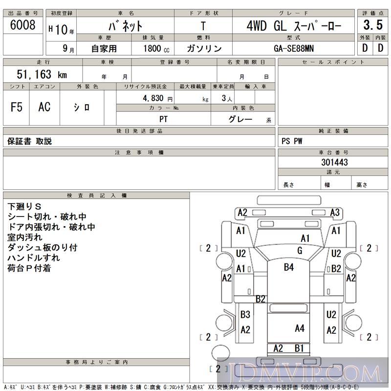 1998 NISSAN VANETTE TRUCK 4WD_GL_ SE88MN - 6008 - TAA Kantou