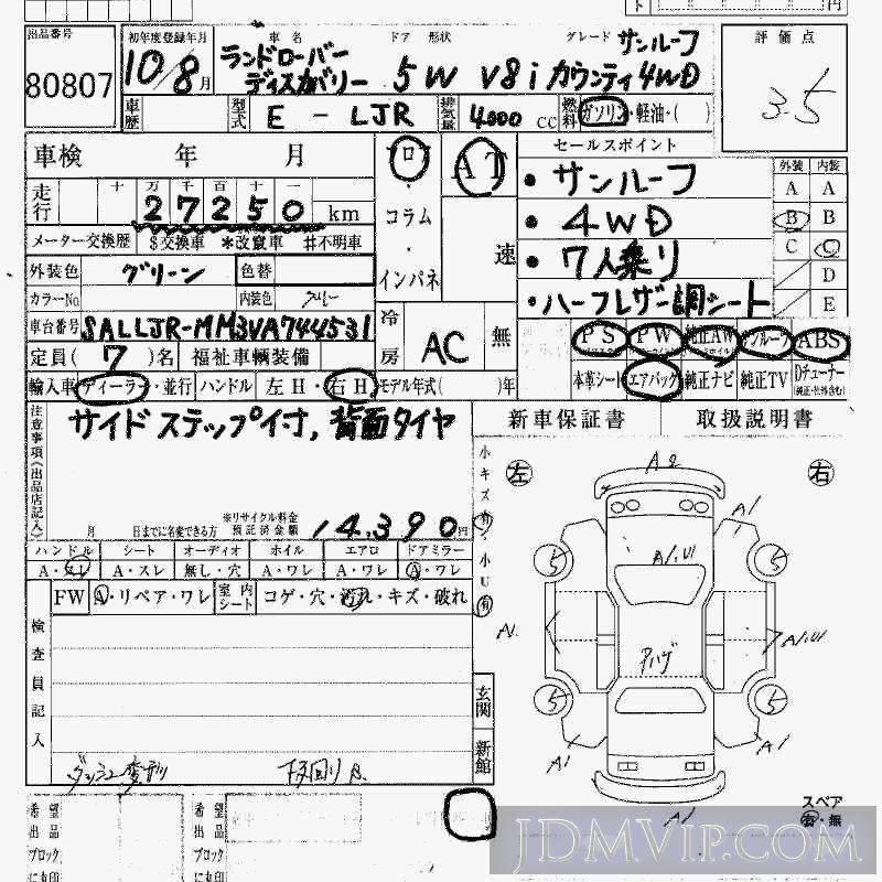 1998 ROVER DISCOVERY _V8I_SR_4WD LJR - 80807 - HAA Kobe