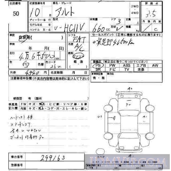 1998 SUZUKI ALTO  HC11V - 50 - JU Hiroshima