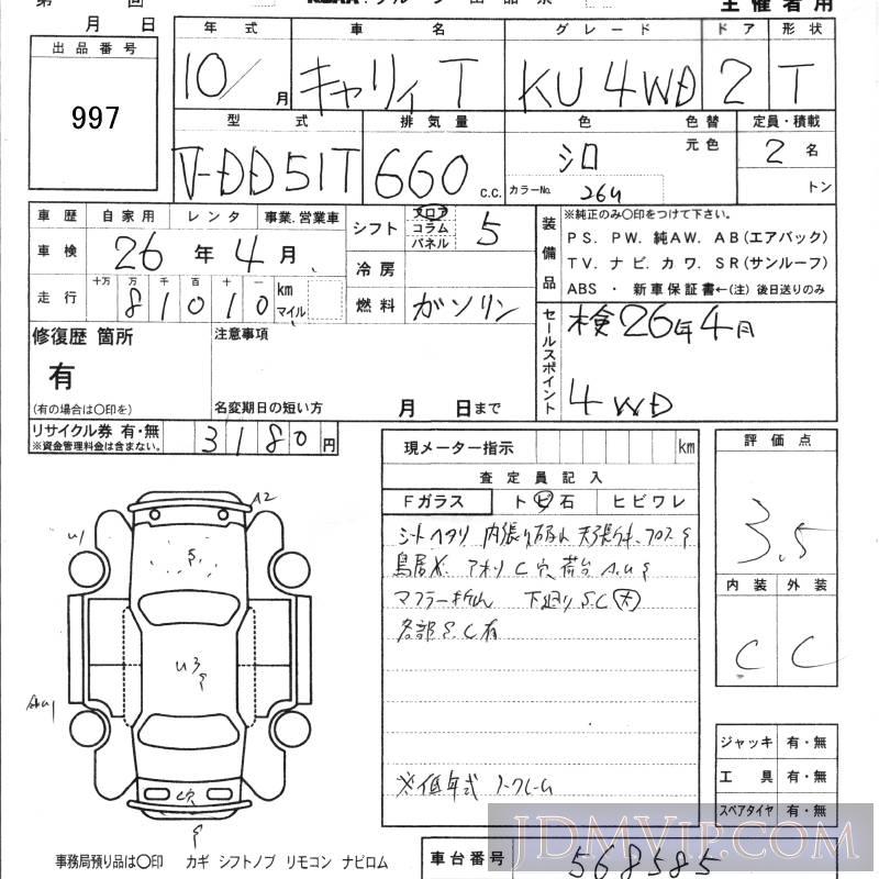 1998 SUZUKI CARRY TRUCK KU DD51T - 997 - KCAA Ebino