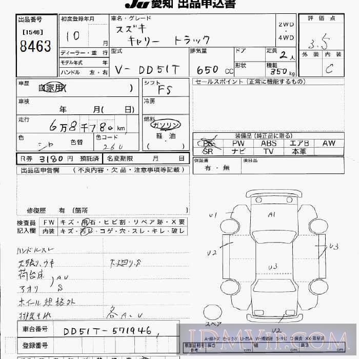 1998 SUZUKI CARRY TRUCK  DD51T - 8463 - JU Aichi