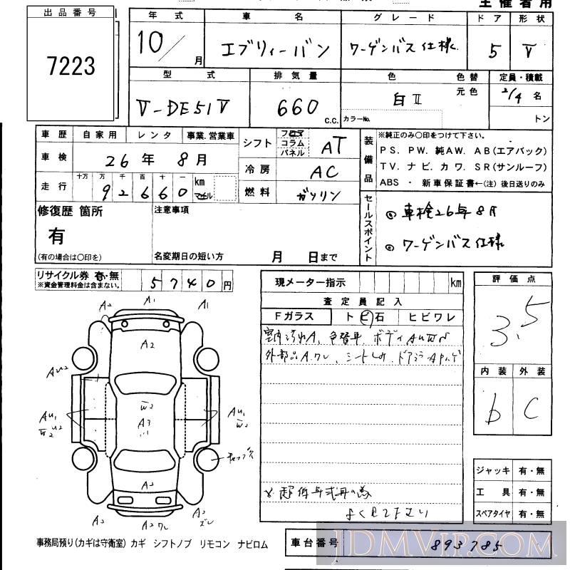 1998 SUZUKI EVERY  DE51V - 7223 - KCAA Fukuoka
