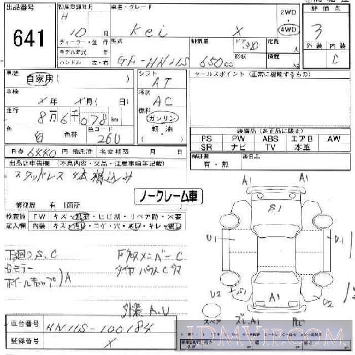 1998 SUZUKI KEI 3D_X_4WD HN11S - 641 - JU Ishikawa