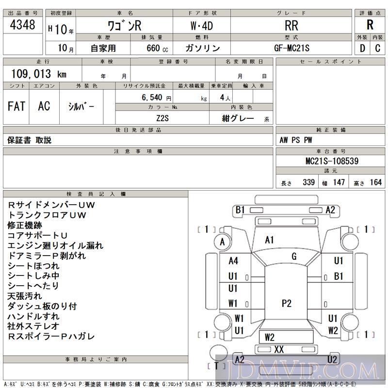 1998 SUZUKI WAGON R RR MC21S - 4348 - TAA Kyushu