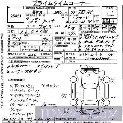 Toyota Chaser Trd V Jzx Uss Tokyo Japanese