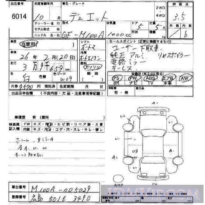 1998 TOYOTA DUET  M100A - 6014 - JU Hiroshima