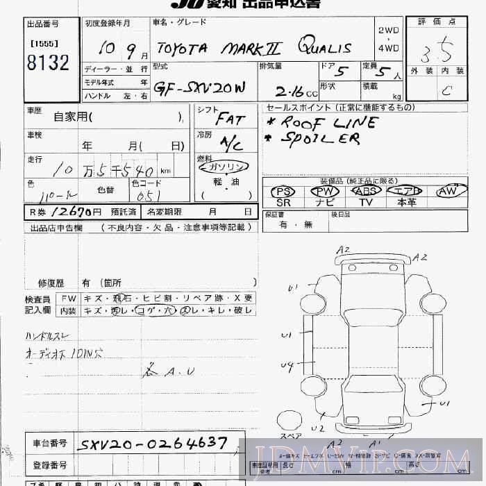 1998 TOYOTA MARK II WAGON  SXV20W - 8132 - JU Aichi