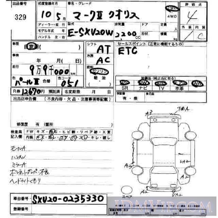 1998 TOYOTA MARK II WAGON  SXV20W - 329 - JU Hiroshima