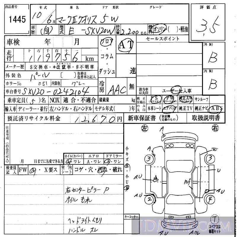 1998 TOYOTA MARK II WAGON  SXV20W - 1445 - IAA Osaka