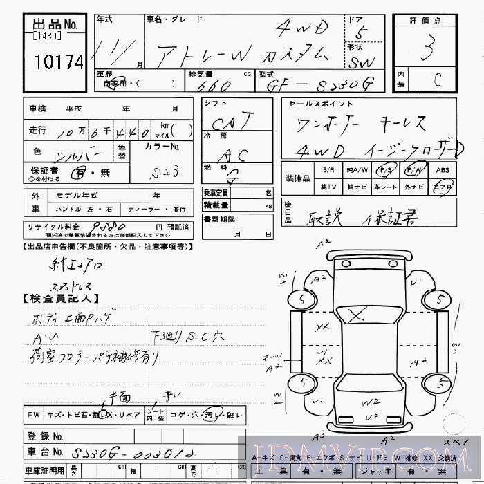 1999 DAIHATSU ATRAI WAGON 4WD_ S230G - 10174 - JU Gifu