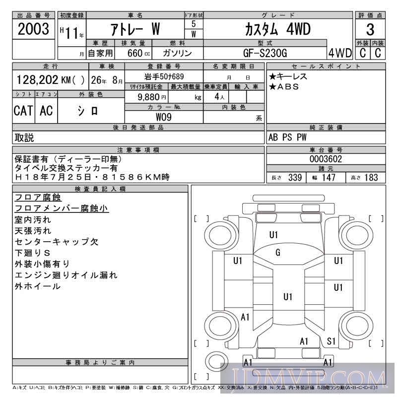 1999 DAIHATSU ATRAI WAGON _4WD S230G - 2003 - CAA Tohoku