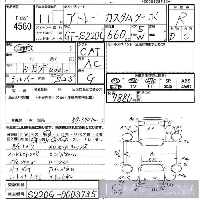 1999 DAIHATSU ATRAI WAGON  S220G - 4580 - JU Fukuoka