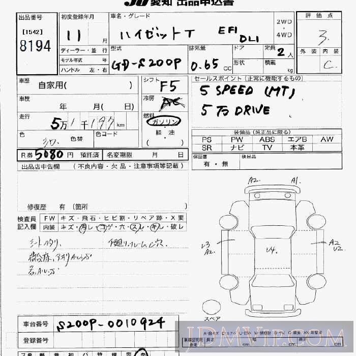 1999 DAIHATSU HIJET VAN  S200P - 8194 - JU Aichi
