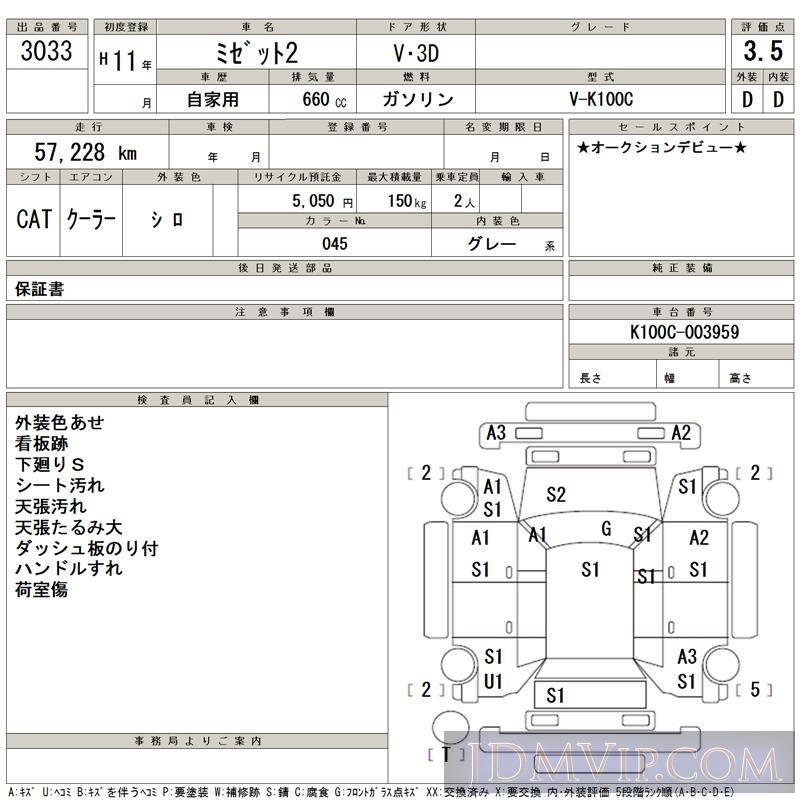 1999 DAIHATSU MIDGET II _D K100C - 3033 - TAA Kyushu