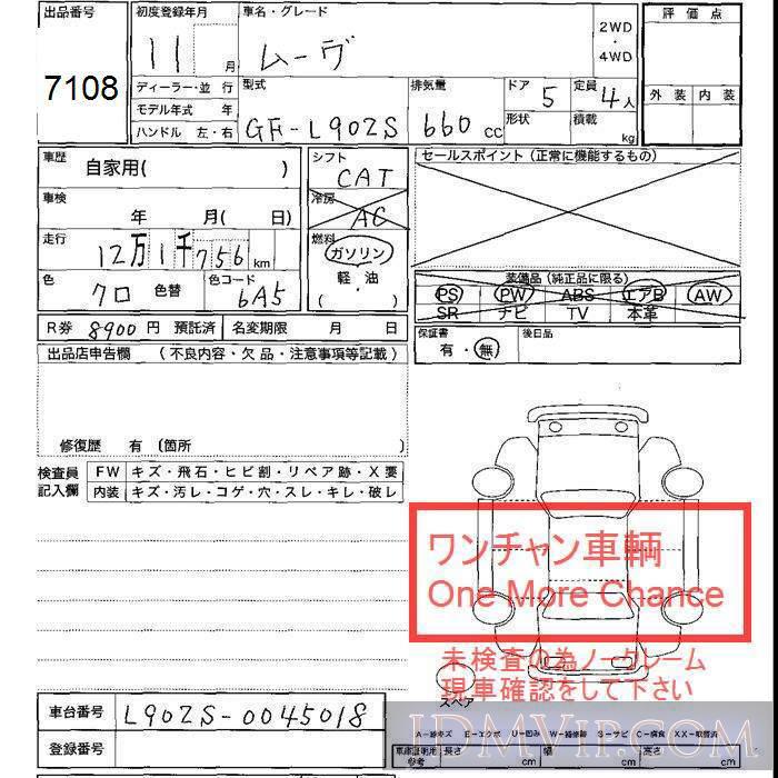 1999 DAIHATSU MOVE  L902S - 7108 - JU Shizuoka