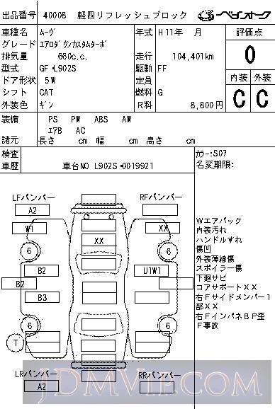 1999 DAIHATSU MOVE  L902S - 40008 - BAYAUC