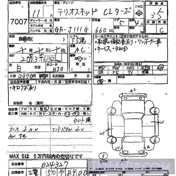 1999 DAIHATSU TERIOS KID 4WD_CL_ J111G - 7007 - JU Mie