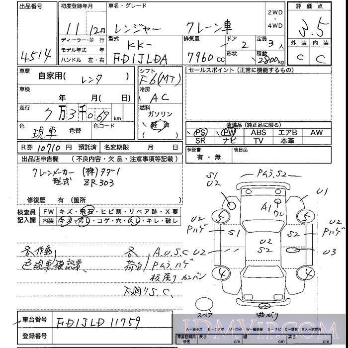 1999 HINO HINO RANGER  FD1JLDA - 4514 - JU Shizuoka