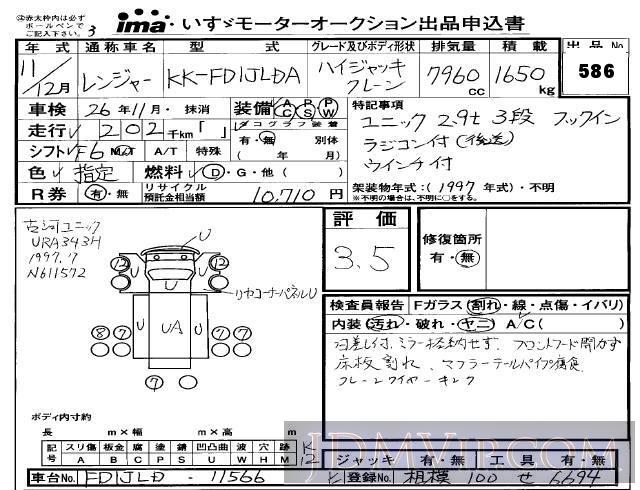 1999 HINO HINO RANGER  FD1JLDA - 586 - Isuzu Makuhari