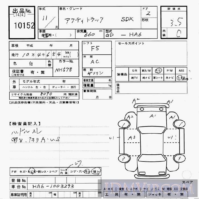 1999 HONDA ACTY TRUCK SDX HA6 - 10152 - JU Gifu