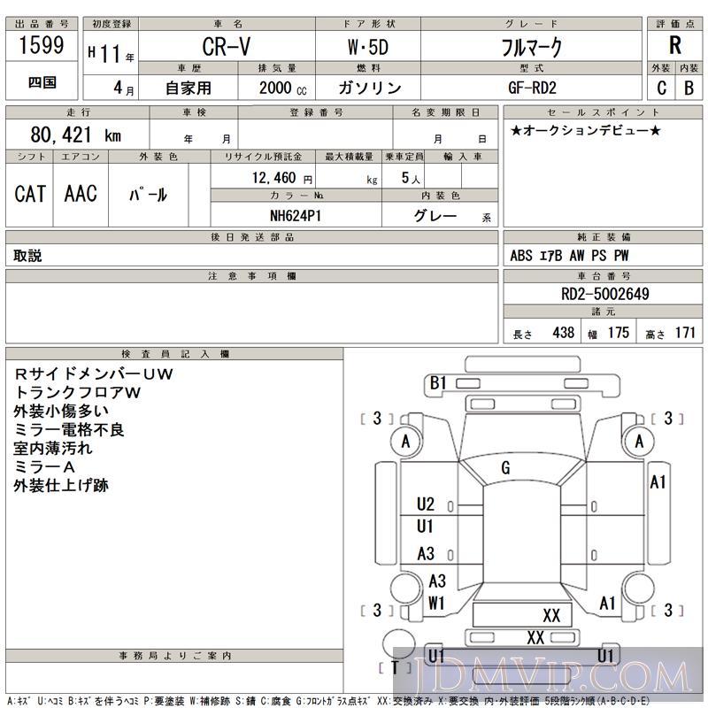 1999 HONDA CR-V  RD2 - 1599 - TAA Shikoku