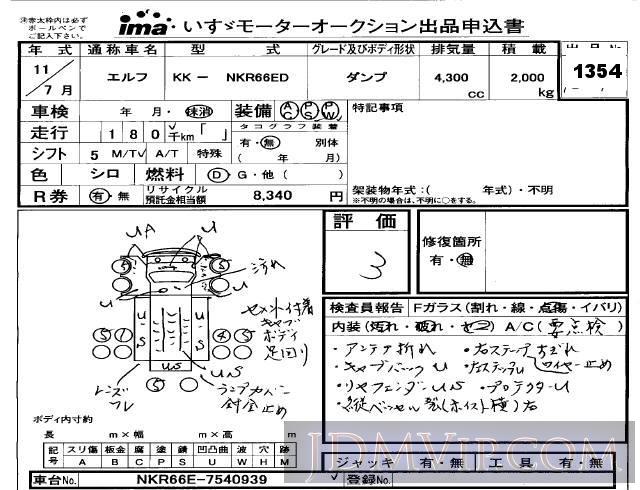 1999 ISUZU ELF TRUCK  NKR66ED - 1354 - Isuzu Kobe