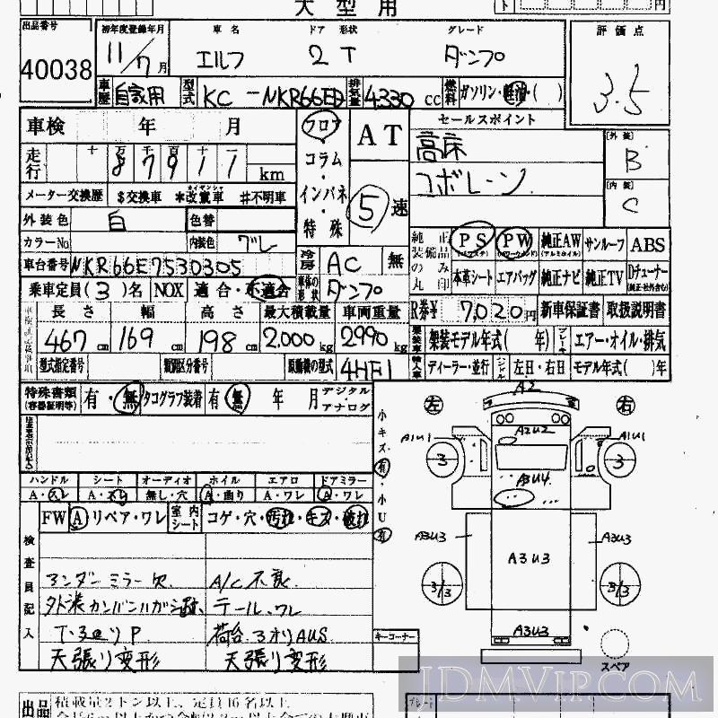 1999 ISUZU ELF TRUCK  NKR66ED - 40038 - HAA Kobe