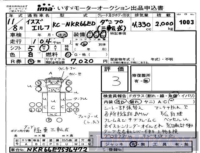 1999 ISUZU ELF TRUCK  NKR66ED - 1003 - Isuzu Kobe