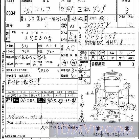1999 ISUZU ELF TRUCK  NKR66ED - 8834 - Hanaten Osaka