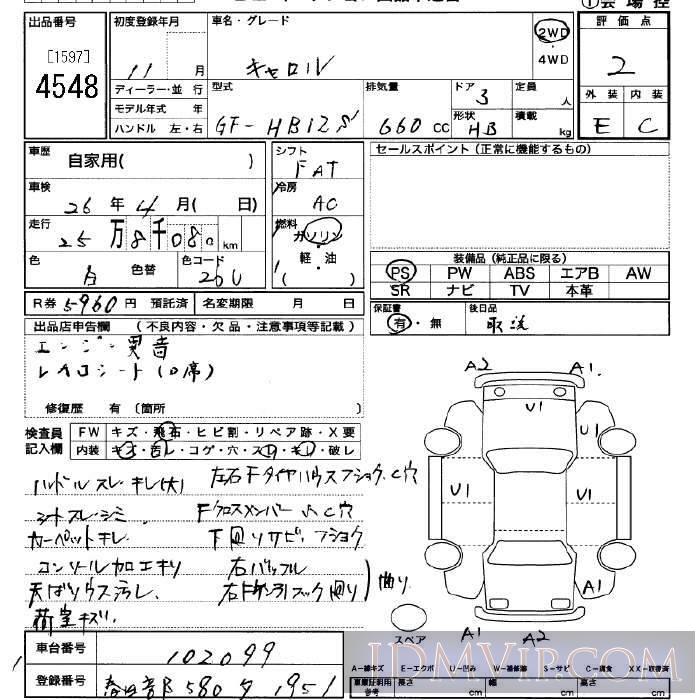 1999 MAZDA CAROL  HB12S - 4548 - JU Saitama