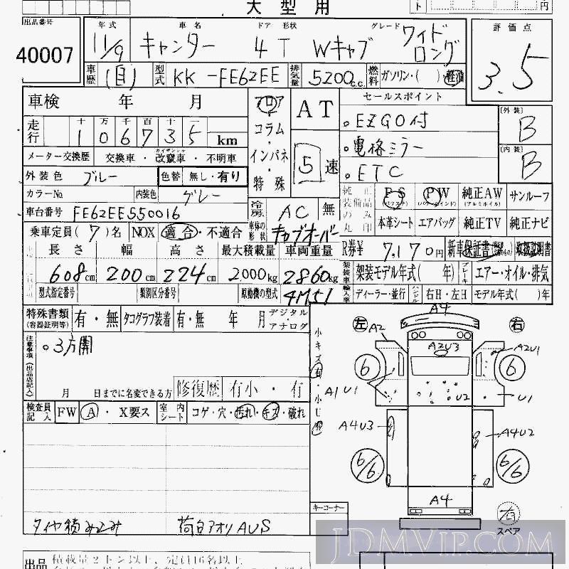 1999 MITSUBISHI CANTER TRUCK L_W FE62EE - 40007 - HAA Kobe
